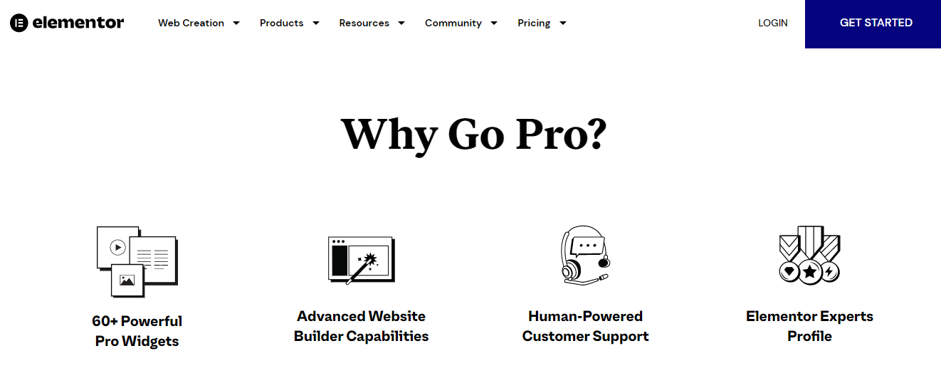 Elementor Pro Qué Es Elementor Editor Wordpress.