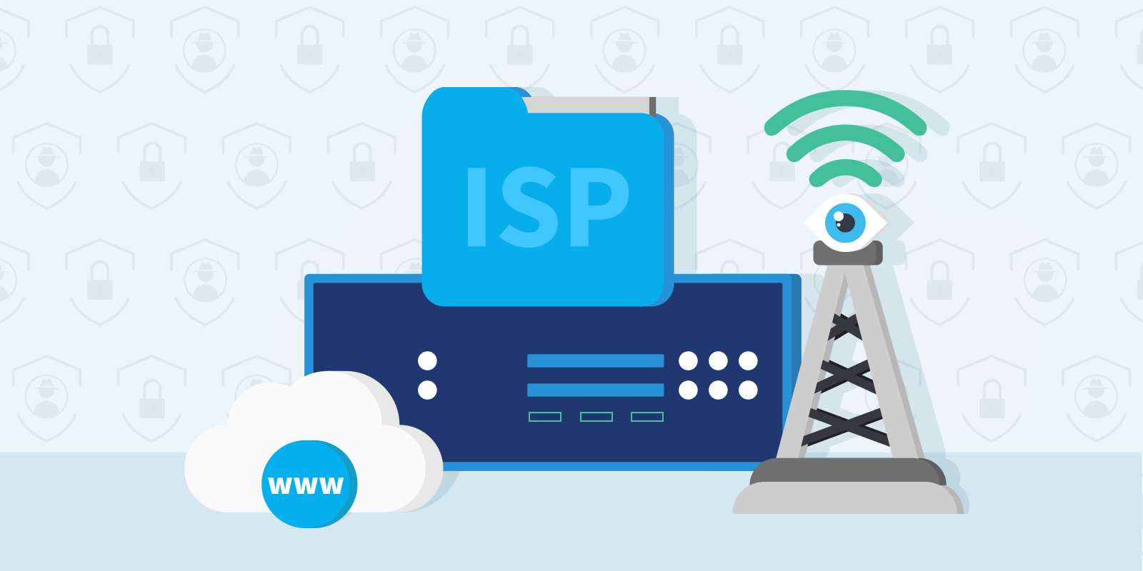 isp connection type cosa significa