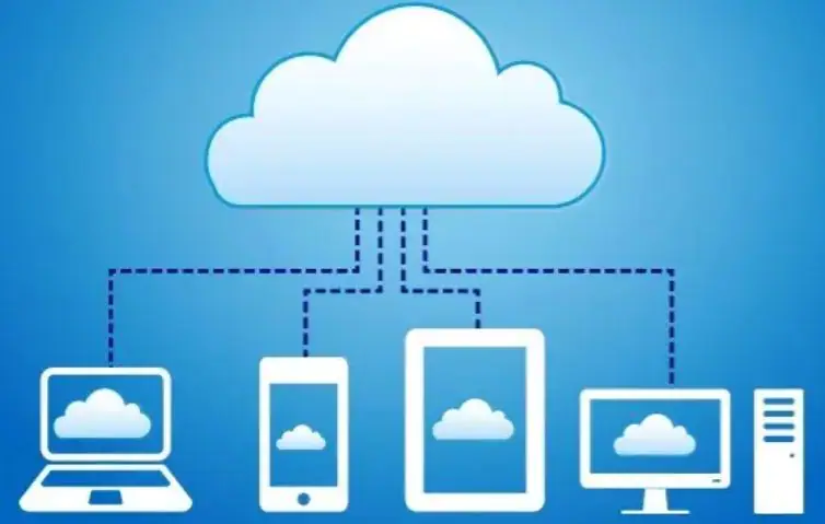 ¿Qué es un backup en la nube para empresas?