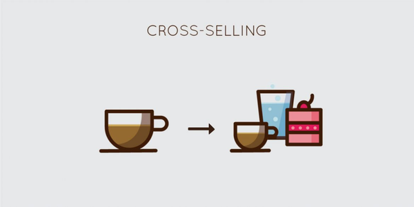 Cómo hacer cross selling 