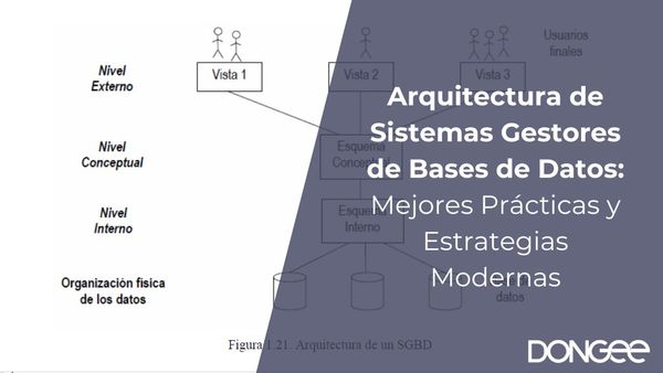 Arquitectura de Sistemas Gestores de Bases de Datos: Mejores Prácticas y Estrategias Modernas