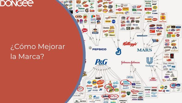 ¿Cómo Mejorar la Marca?