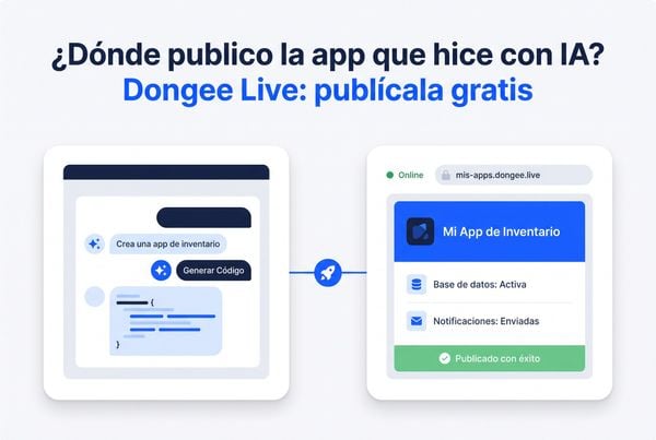 Portada: ¿Dónde publico la app que hice con IA? Dongee Live: publícala gratis