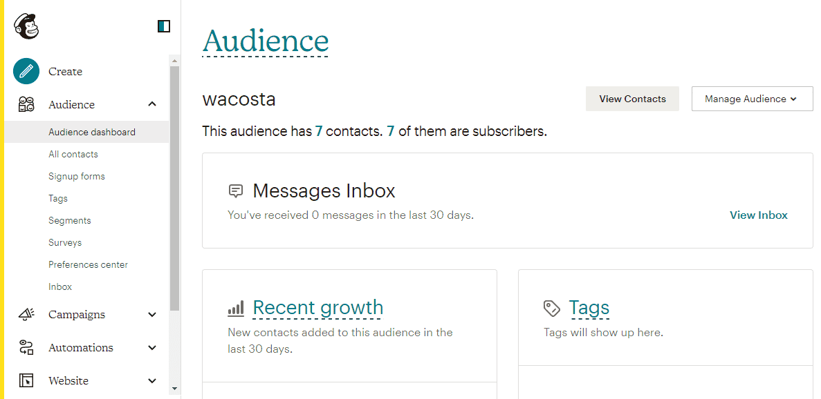 Audiencia Mailchimp Audiencia Mailchimp