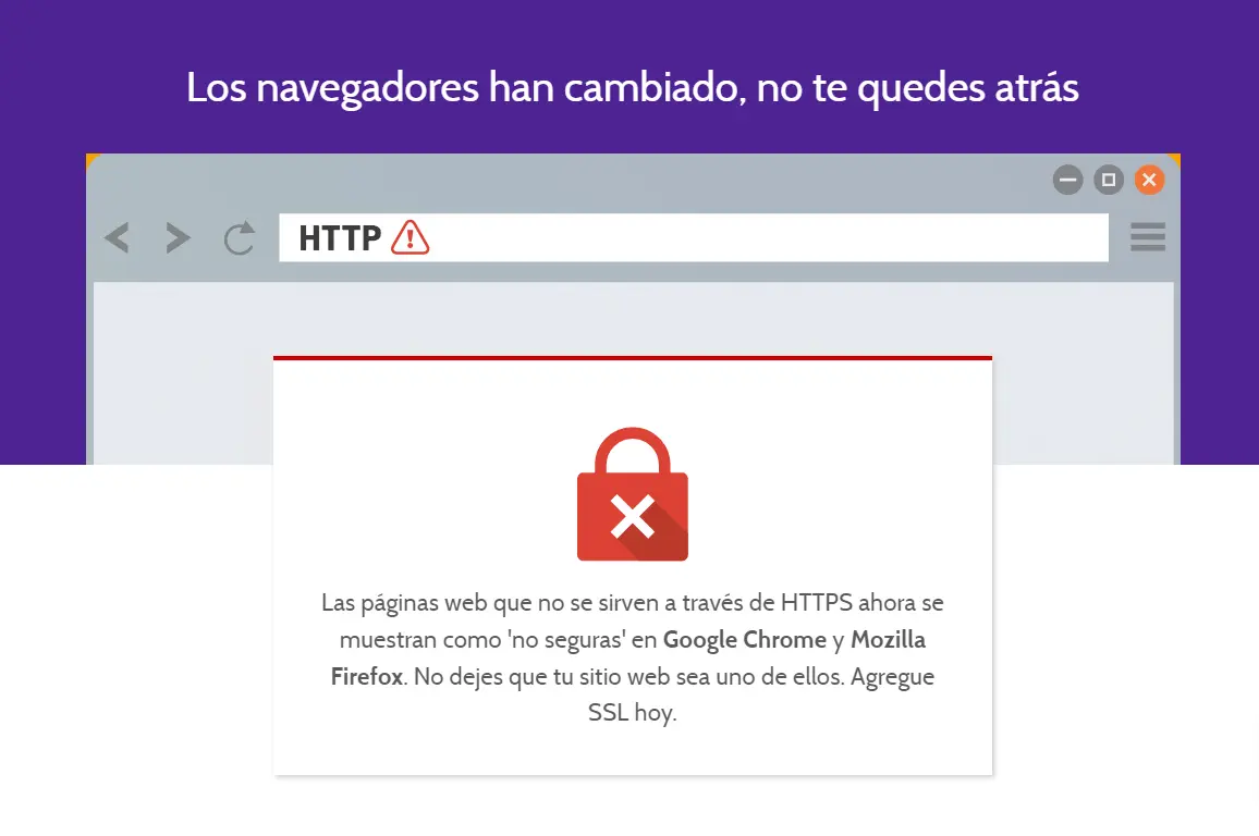 Certificado SSL Dongee