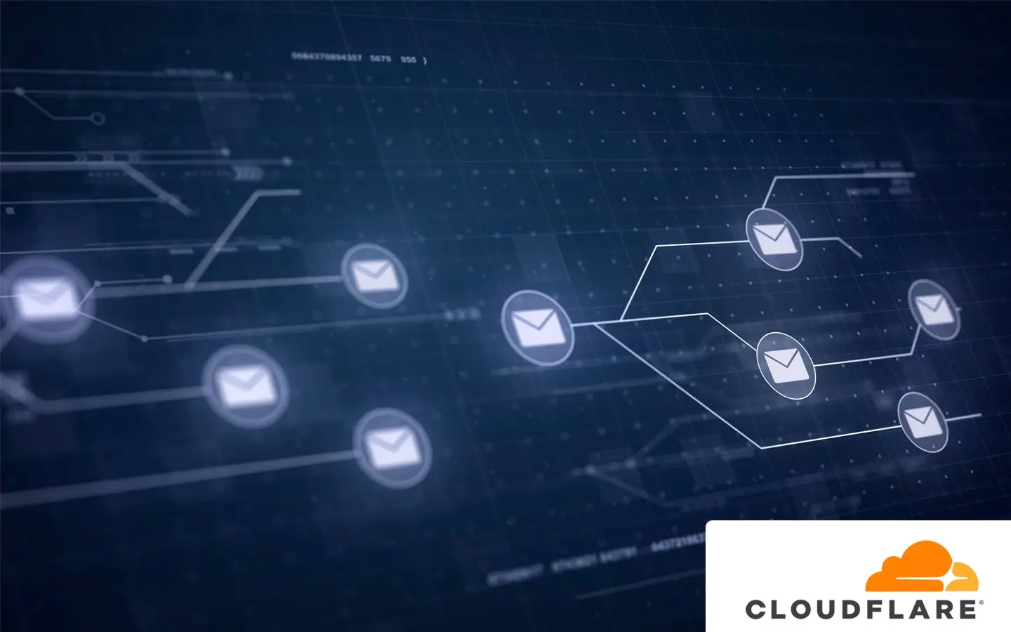 Enrutamiento de correo clouflare
