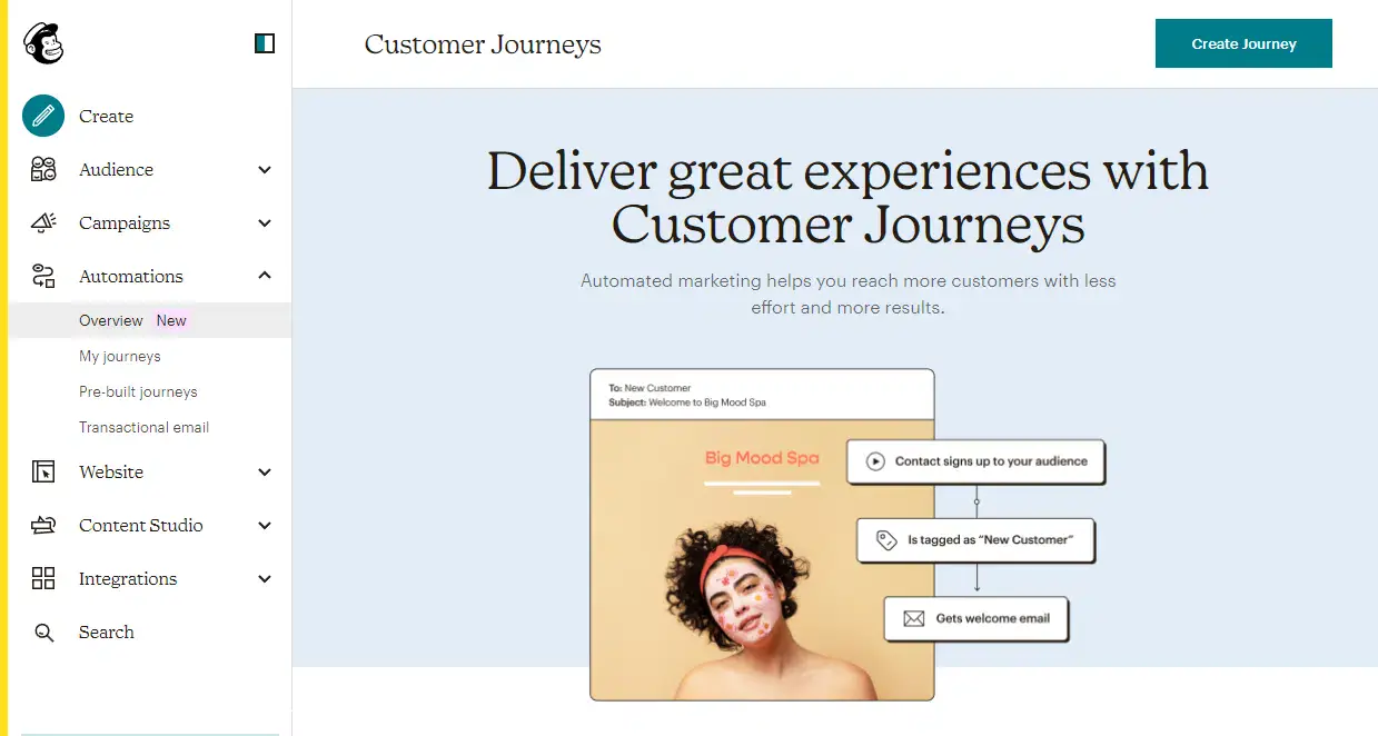automatizaciones mailchimp automatizaciones mailchimp