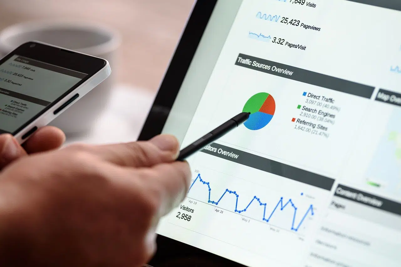 Importancia de una estrategia de marketing