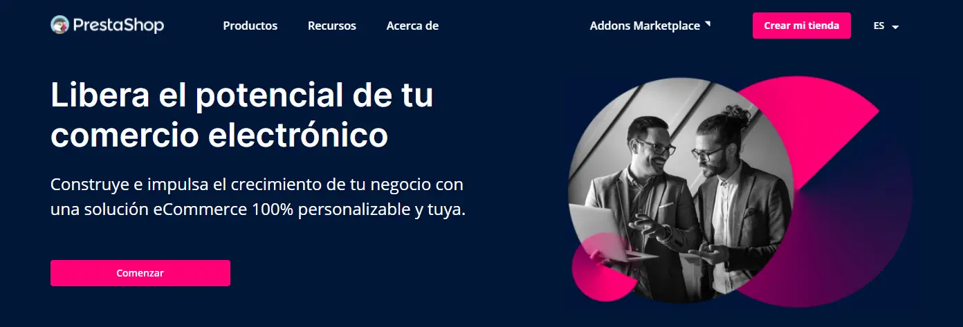 que es prestashop Que es prestashop